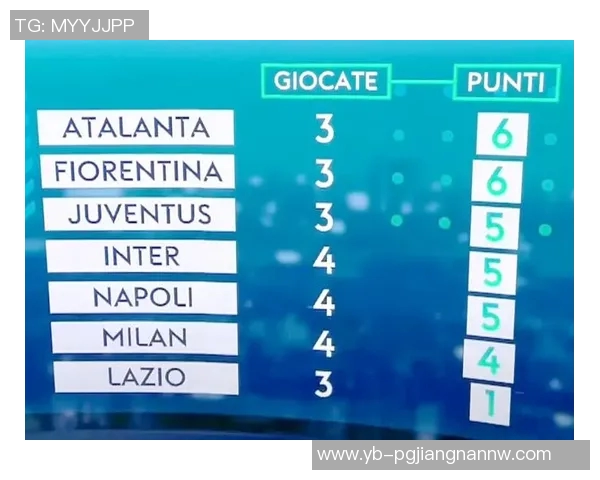 中超联赛进入白热化阶段剩余两轮正倒数球队仅差一分竞争激烈